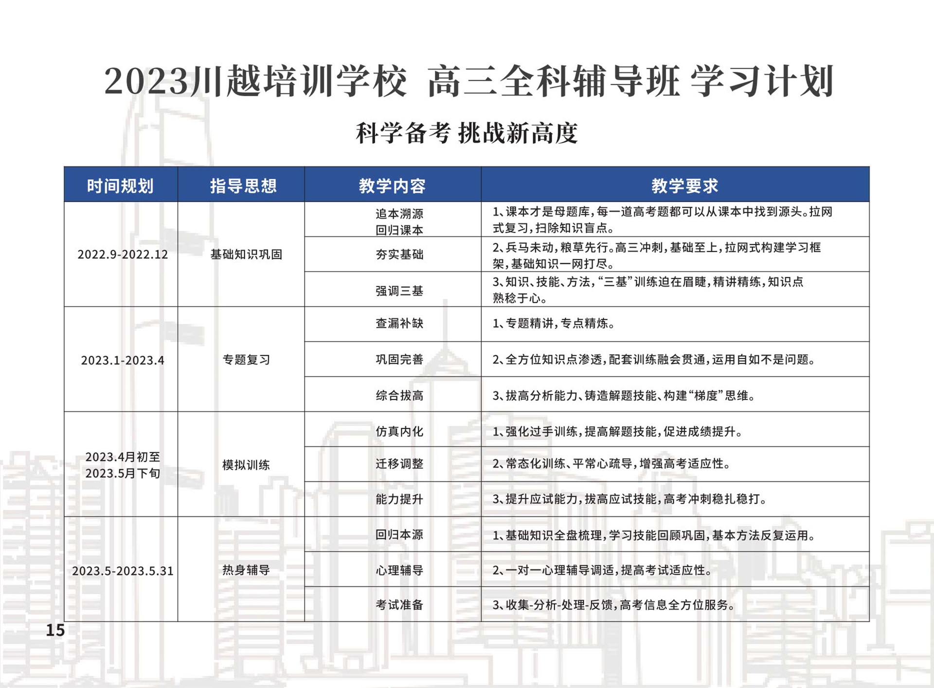 高三補習(xí)