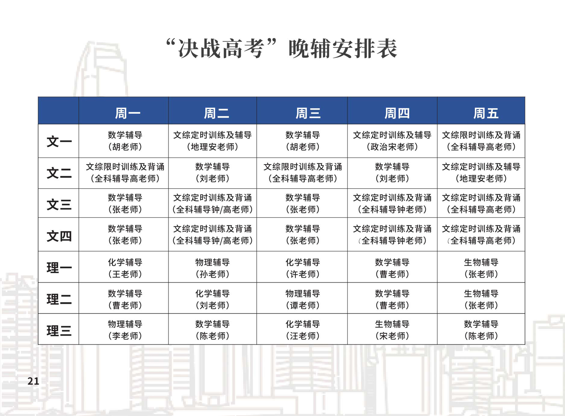 高三補習(xí)
