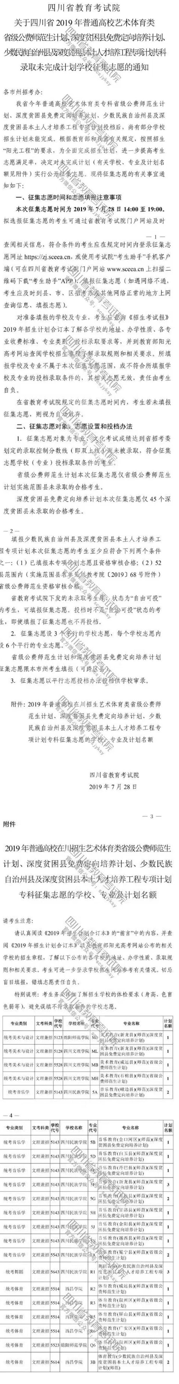 藝體類公費(fèi)師范生、深貧縣免費(fèi)定向培養(yǎng)、少數(shù)民族自治州縣及深貧縣本土人才培養(yǎng)?？莆赐瓿捎?jì)劃學(xué)校征集志愿