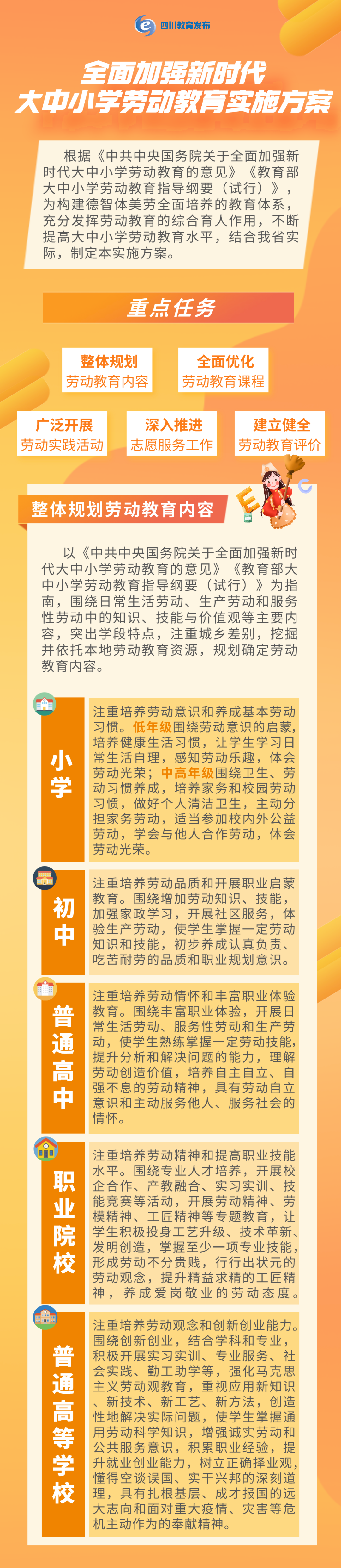 10部門聯(lián)合發(fā)文！全省大中小學(xué)都要開設(shè)這門課！