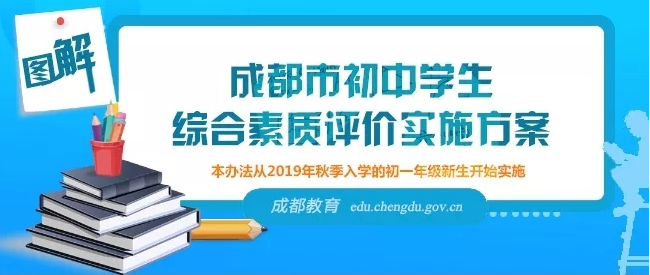 重磅！成都市初中學(xué)生綜合素質(zhì)評(píng)價(jià)改革！從初一年級(jí)開(kāi)始實(shí)施
