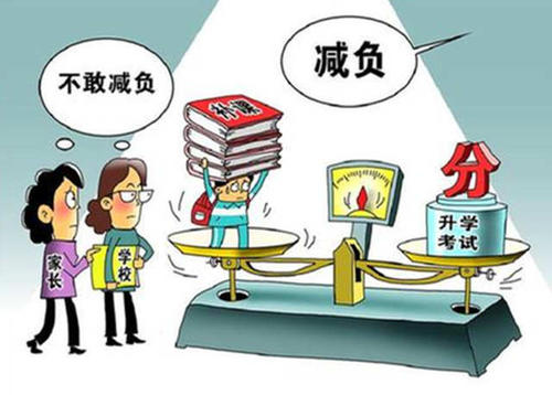 現(xiàn)在都在提倡給學(xué)生減負(fù)！那么您如何看待減負(fù)呢？