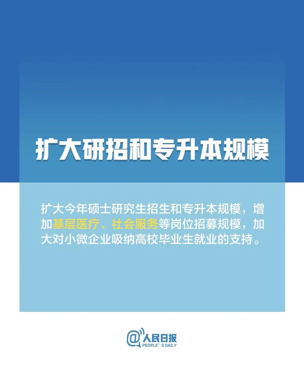 @高校畢業(yè)生，最新就業(yè)政策來了！