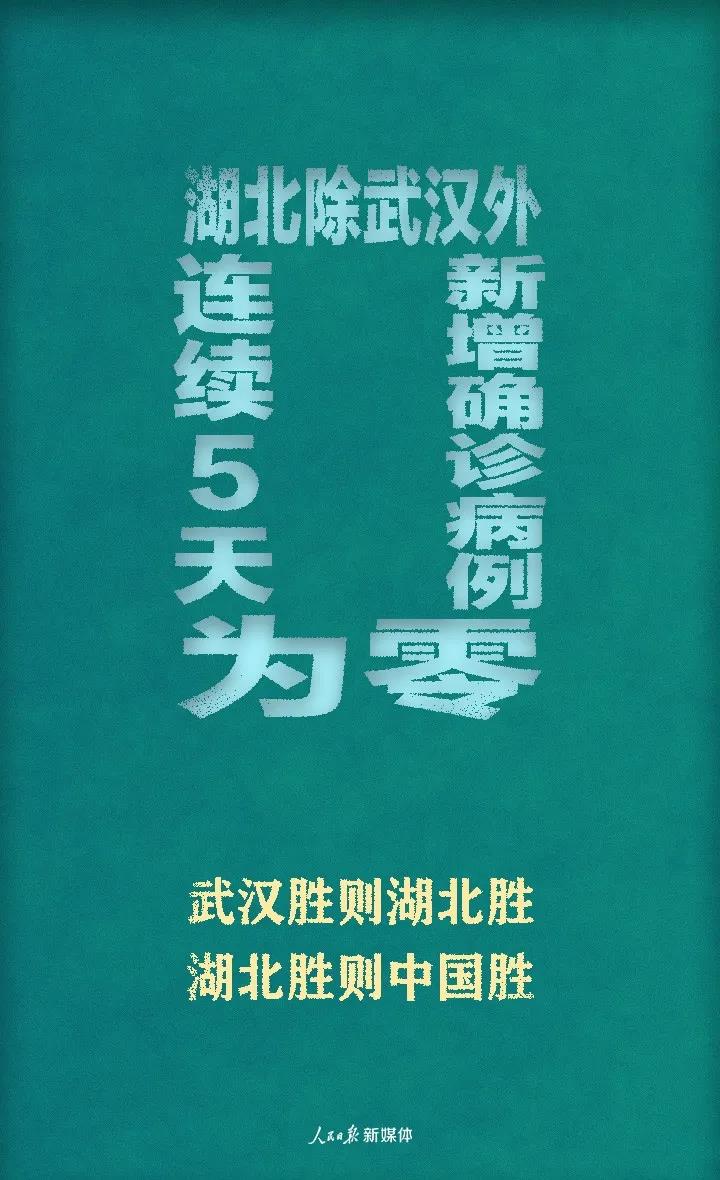 0！