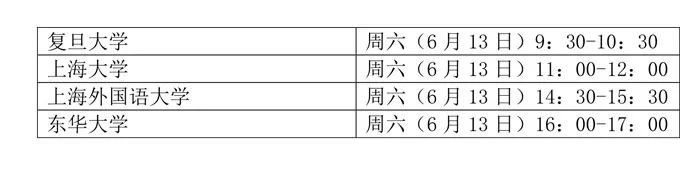 本周末！上海這四所知名高校在我省開啟招生直播！