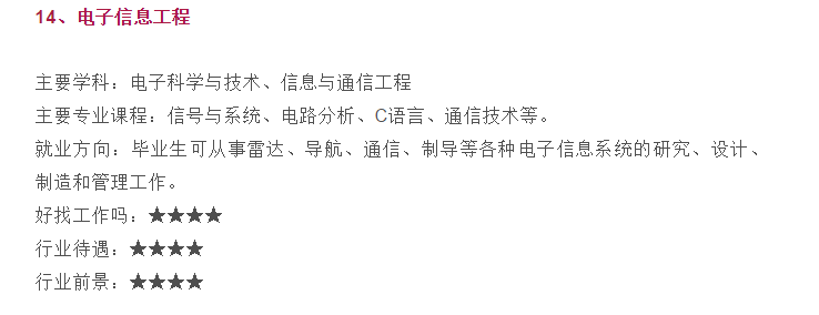 25個熱門工科專業(yè)介紹及評價，最新行業(yè)待遇、前景對比！
