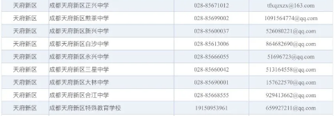 成都各中小學(xué)公開電話和電子郵箱都在這里，有問題可直接電話學(xué)校
