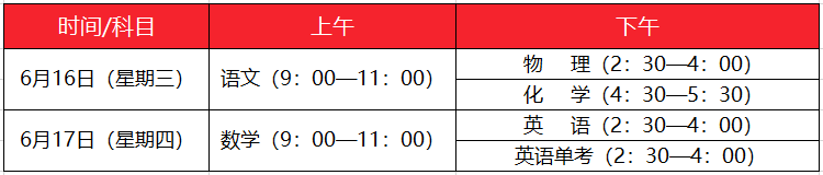 2021成都中考各科考試時(shí)間安排、分值構(gòu)成一覽！
