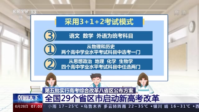 取消文理分科！全國已有29個省區(qū)市啟動新高考改革